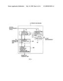 ELECTRONIC THERMOMETER diagram and image