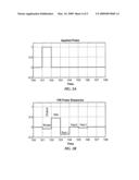 USE OF EMPHASIS TO EQUALIZE HIGH SPEED SIGNAL QUALITY diagram and image