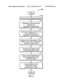 USE OF EMPHASIS TO EQUALIZE HIGH SPEED SIGNAL QUALITY diagram and image