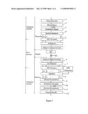 METHOD AND APPARATUS FOR RECEIVING CODED SIGNALS WITH THE AID OF CHANNEL STATE INFORMATION diagram and image