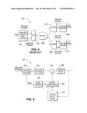 Method and Apparatus for Slice Adaptive Motion Vector Coding for Spatial Scalable Video Encoding and Decoding diagram and image