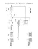 Method and Apparatus for Slice Adaptive Motion Vector Coding for Spatial Scalable Video Encoding and Decoding diagram and image