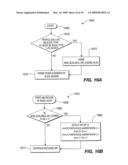 Method and Apparatus for Slice Adaptive Motion Vector Coding for Spatial Scalable Video Encoding and Decoding diagram and image