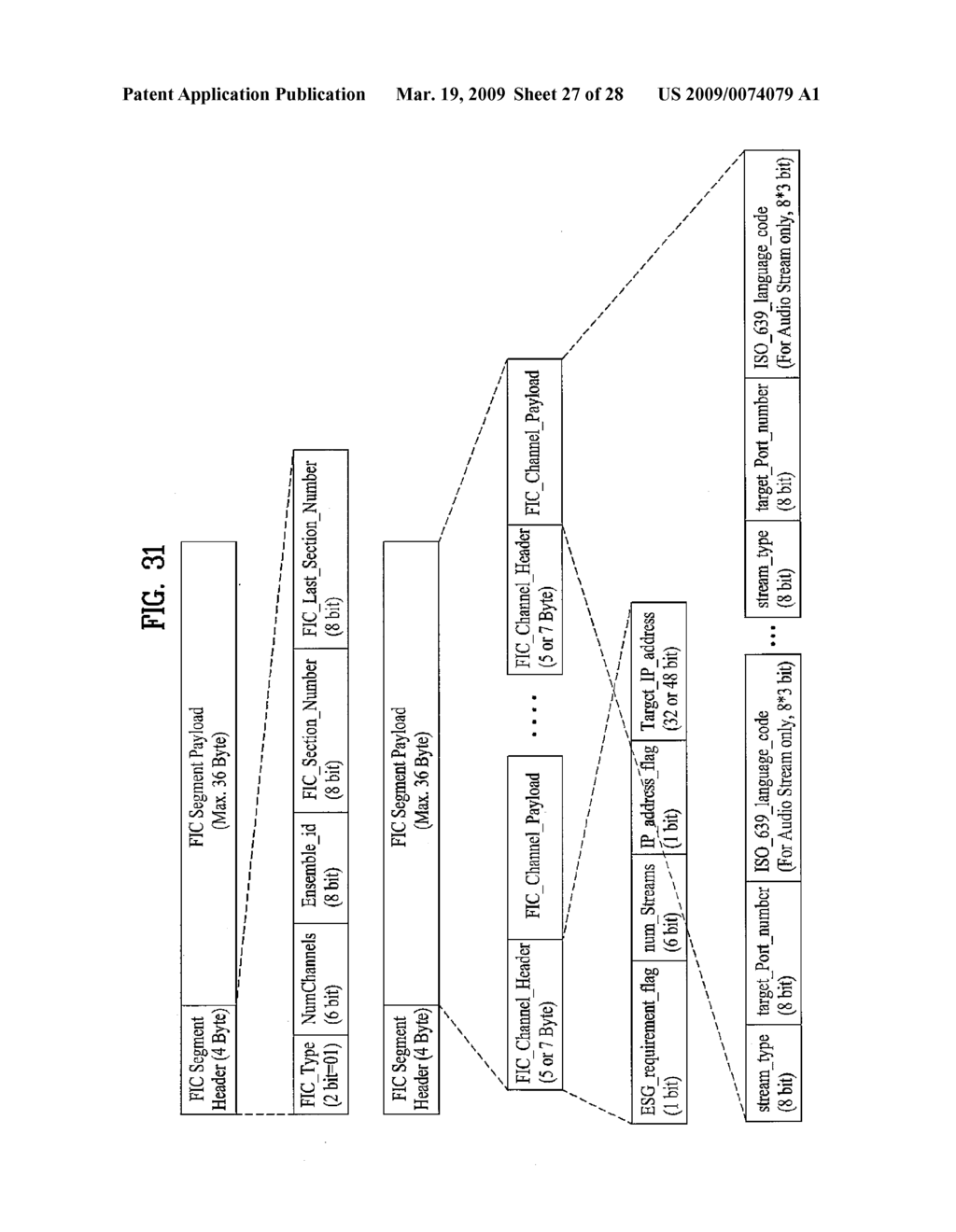 DIGITAL BROADCASTING SYSTEM AND METHOD OF PROCESSING DATA IN DIGITAL BROADCASTING SYSTEM - diagram, schematic, and image 28