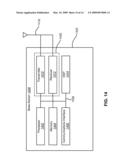 SYSTEMS AND METHODS FOR RESTRICTING THE LOCATION OF CONTROL INFORMATION IN PHYSICAL LAYER SIGNALING diagram and image