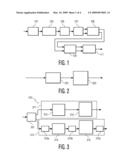 INDIVIDUAL INTERLEAVING OF DATA STREAMS FOR MIMO TRANSMISSION diagram and image