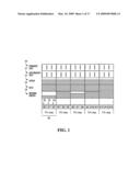 System and method for embedding OFDM in CDMA systems diagram and image