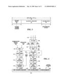 System and method for embedding OFDM in CDMA systems diagram and image