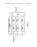 System and method for embedding OFDM in CDMA systems diagram and image