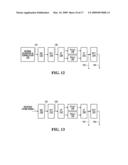 System and method for embedding OFDM in CDMA systems diagram and image