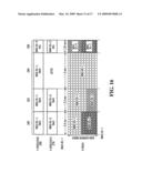 System and method for embedding OFDM in CDMA systems diagram and image