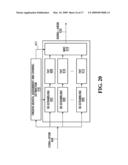 System and method for embedding OFDM in CDMA systems diagram and image