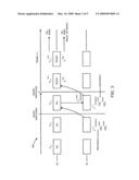 CHANNEL AWARE MULTIPLE USER MIMO SCHEME UNIFIED WITH SINGLE USER CLOSED LOOP MIMO diagram and image