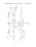 CHANNEL AWARE MULTIPLE USER MIMO SCHEME UNIFIED WITH SINGLE USER CLOSED LOOP MIMO diagram and image