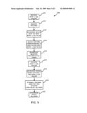 CHANNEL AWARE MULTIPLE USER MIMO SCHEME UNIFIED WITH SINGLE USER CLOSED LOOP MIMO diagram and image