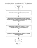 Detection Performance in Communication Systems diagram and image