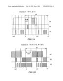 SUBDIMENSIONAL SINGLE-CARRIER MODULATION diagram and image