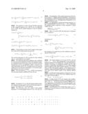 SUBDIMENSIONAL SINGLE-CARRIER MODULATION diagram and image