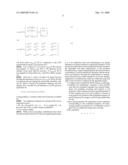 SUBDIMENSIONAL SINGLE-CARRIER MODULATION diagram and image