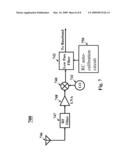 AUTO-CALIBRATION FOR A FILTER diagram and image