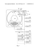 X-RAY CT APPARATUS, SCAN PLAN ASSISTANCE APPARATUS AND METHOD FOR SCAN PLAN ASSISTANCE diagram and image