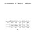 X-RAY CT APPARATUS, SCAN PLAN ASSISTANCE APPARATUS AND METHOD FOR SCAN PLAN ASSISTANCE diagram and image