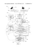 MESSAGING AND APPLICATION SYSTEM INTEGRATION diagram and image