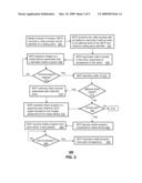 SYSTEM FOR IDENTIFYING A CALLING PARTY diagram and image