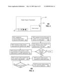 SYSTEM FOR IDENTIFYING A CALLING PARTY diagram and image