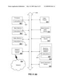 SYSTEM FOR IDENTIFYING A CALLING PARTY diagram and image