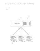 WIRELESS COMMUNICATION SYSTEM AND WIRELESS COMMUNICATION METHOD diagram and image