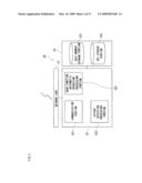 WIRELESS COMMUNICATION SYSTEM AND WIRELESS COMMUNICATION METHOD diagram and image