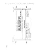 WIRELESS COMMUNICATION SYSTEM AND WIRELESS COMMUNICATION METHOD diagram and image