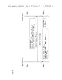 WIRELESS COMMUNICATION SYSTEM AND WIRELESS COMMUNICATION METHOD diagram and image