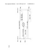 WIRELESS COMMUNICATION SYSTEM AND WIRELESS COMMUNICATION METHOD diagram and image