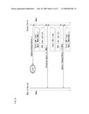 WIRELESS COMMUNICATION SYSTEM AND WIRELESS COMMUNICATION METHOD diagram and image