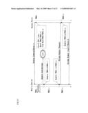 WIRELESS COMMUNICATION SYSTEM AND WIRELESS COMMUNICATION METHOD diagram and image