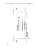 WIRELESS COMMUNICATION SYSTEM AND WIRELESS COMMUNICATION METHOD diagram and image