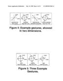 GESTURE-CONTROLLED INTERFACES FOR SELF-SERVICE MACHINES AND OTHER APPLICATIONS diagram and image