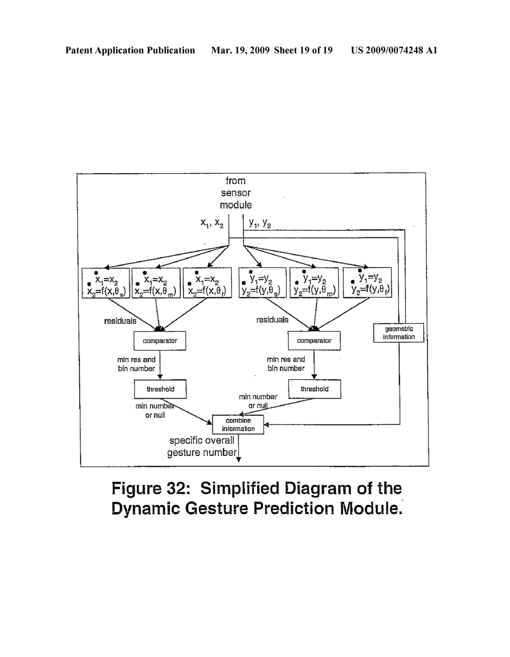 GESTURE-CONTROLLED INTERFACES FOR SELF-SERVICE MACHINES AND OTHER APPLICATIONS - diagram, schematic, and image 20