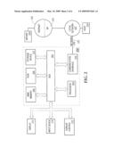 INTERACTIVE SYSTEM FOR RECOGNITION ANALYSIS OF MULTIPLE STREAMS OF VIDEO diagram and image