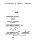 IMAGE ANALYSIS DEVICE diagram and image