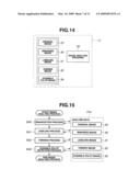 IMAGE ANALYSIS DEVICE diagram and image