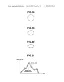 IMAGE ANALYSIS DEVICE diagram and image