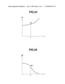 IMAGE ANALYSIS DEVICE diagram and image