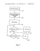 METHOD AND SYSTEM FOR OBJECT RECOGNITION USING FRACTAL MAPS diagram and image