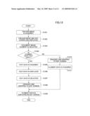 DOCUMENT-IMAGE-DATA PROVIDING SYSTEM, DOCUMENT-IMAGE-DATA PROVIDING DEVICE, INFORMATION PROCESSING DEVICE, DOCUMENT-IMAGE-DATA PROVIDING METHOD, INFORMATION PROCESSING METHOD, DOCUMENT-IMAGE-DATA PROVIDING PROGRAM, AND INFORMATION PROCESSING PROGRAM diagram and image