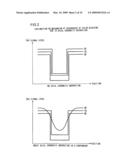 Image Processing Device And Image Processing Method diagram and image