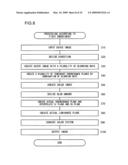 Image Processing Device And Image Processing Method diagram and image