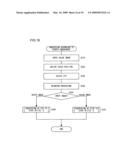 Image Processing Device And Image Processing Method diagram and image